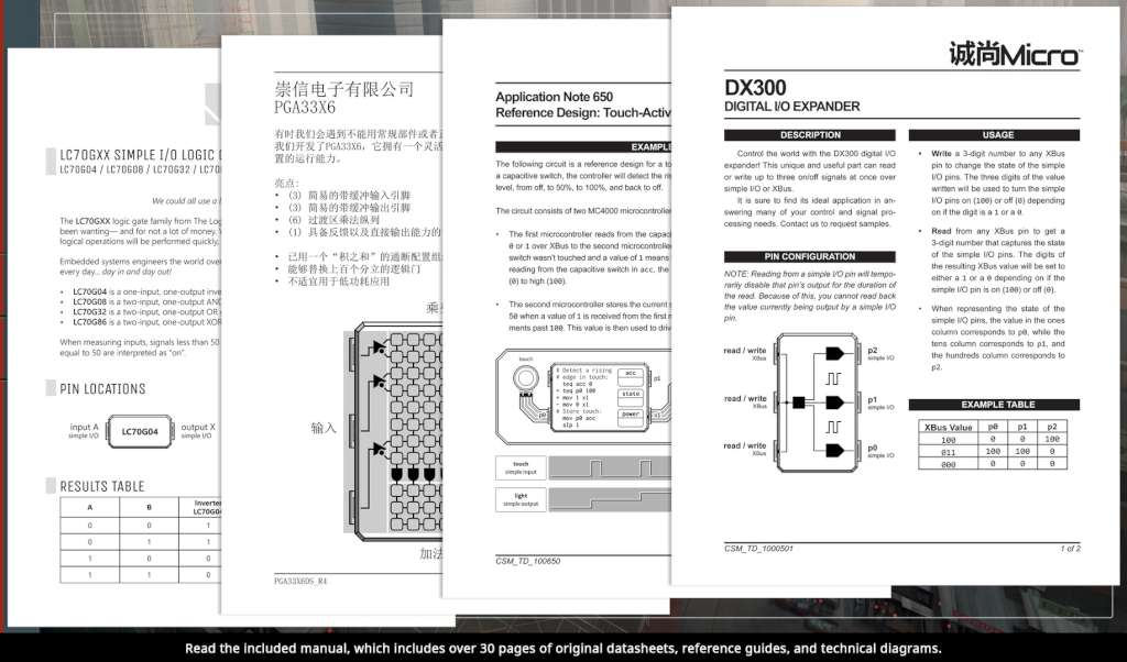 Shenzhen I/O Steam Altergift