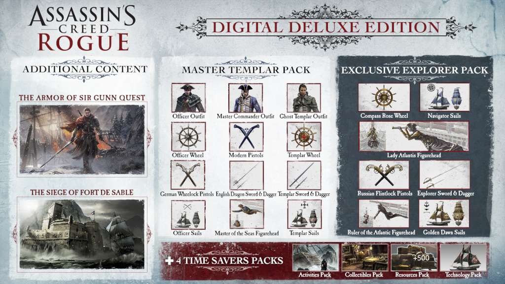 Assassin's Creed Rogue Deluxe Edition EU Steam Altergift