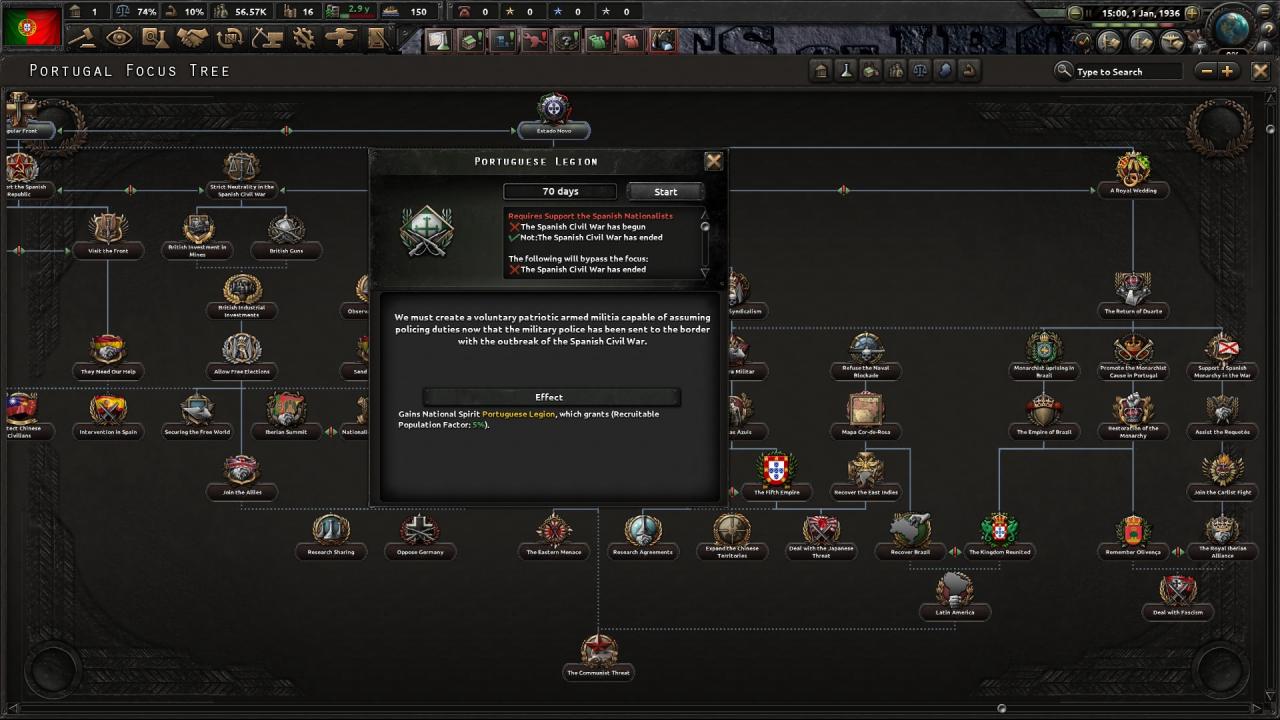 Hearts of Iron IV - La Résistance DLC Steam Altergift