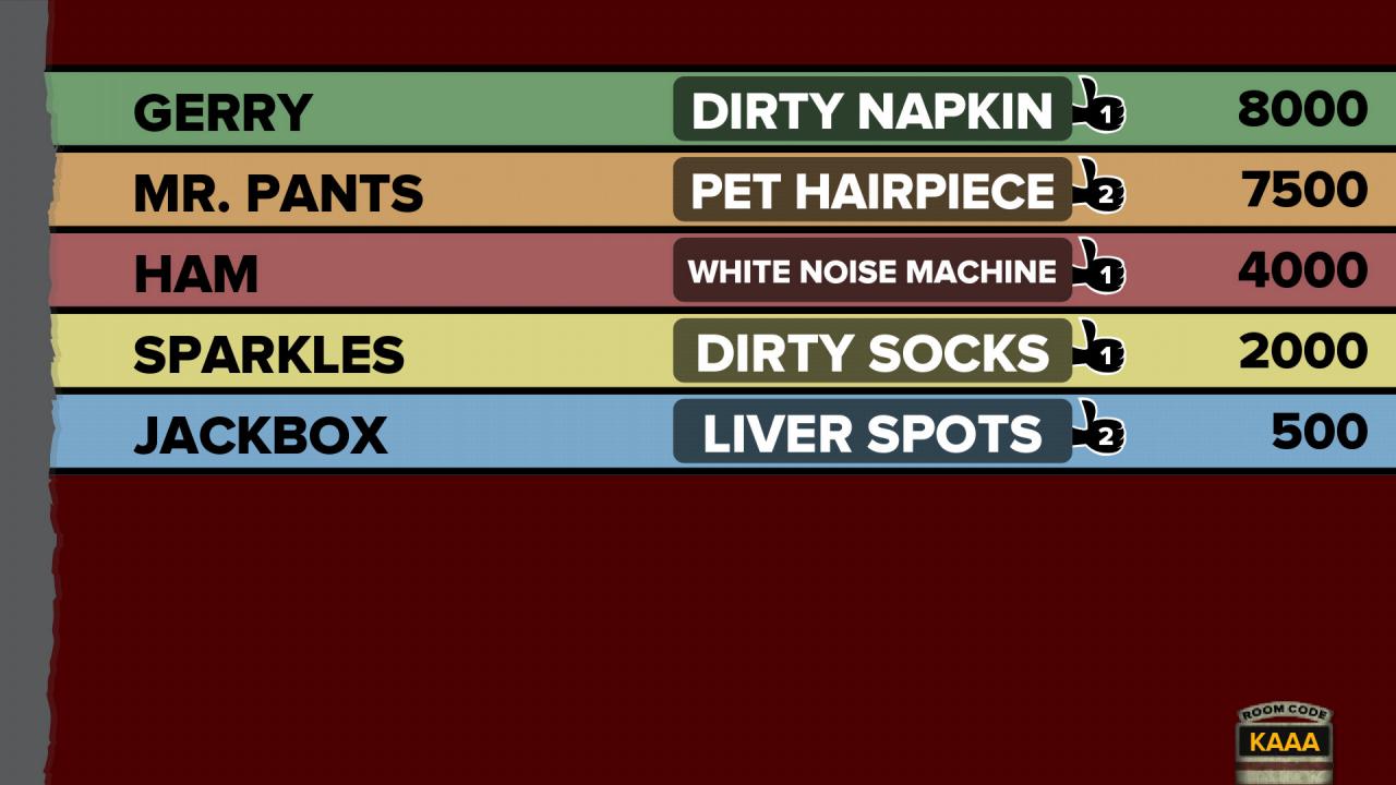 Fibbage XL Steam CD Key