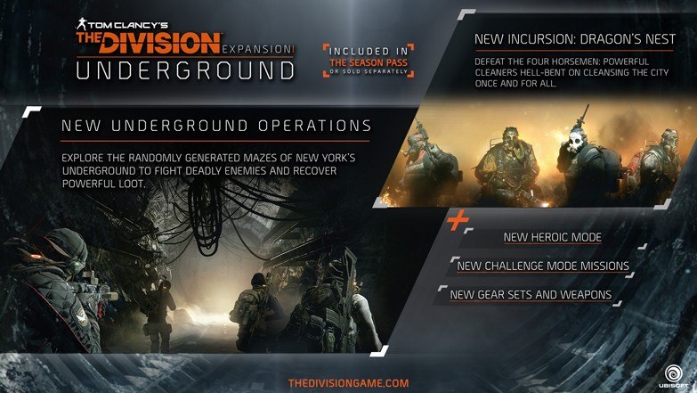 Tom Clancy's The Division - Underground DLC US PS4 CD Key