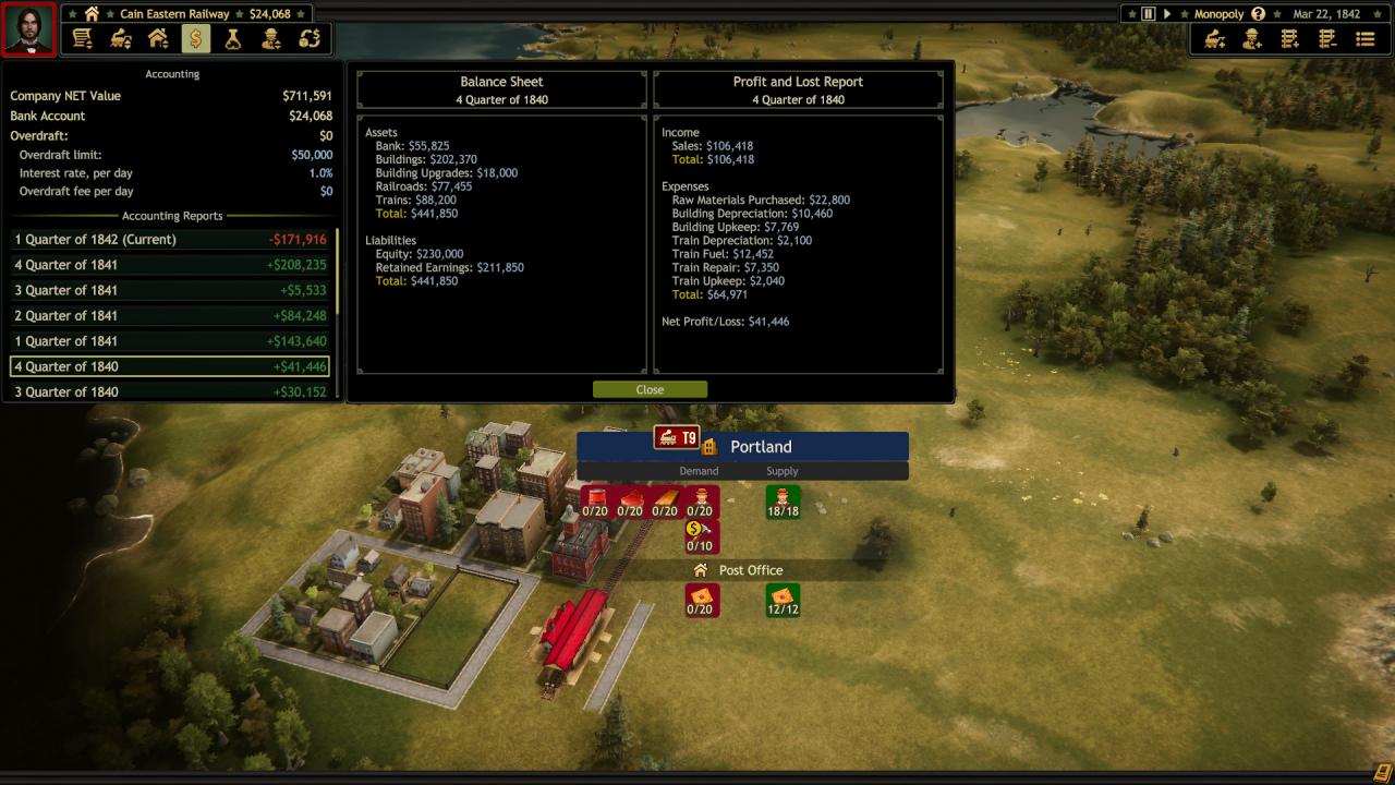 Railroad Corporation Deluxe Edition Steam CD Key