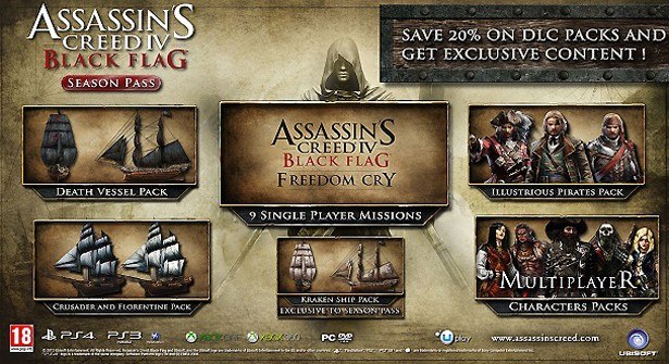 Assassin’s Creed IV Black Flag - Season Pass Uplay CD Key