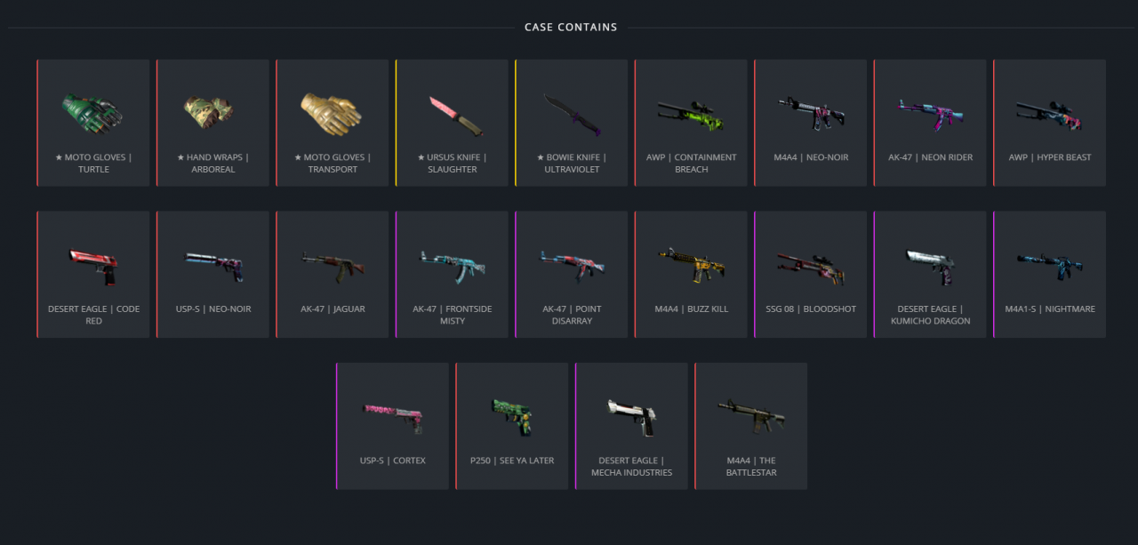 Corona Death Case Dropland.net Key