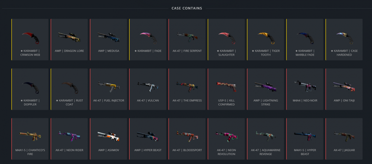 Covert vs. Knife Case Dropland.net Key