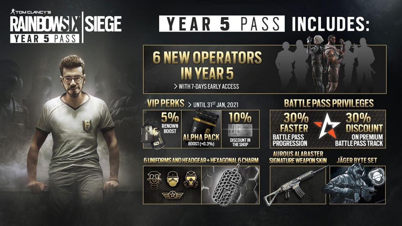Tom Clancy's Rainbow Six Siege - Year 5 Season Pass DLC UK PS4 CD Key