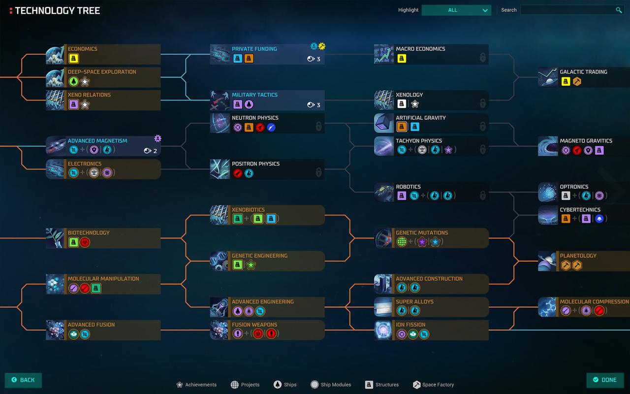 Master of Orion: Collector's Edition Upgrade EU Steam Altergift