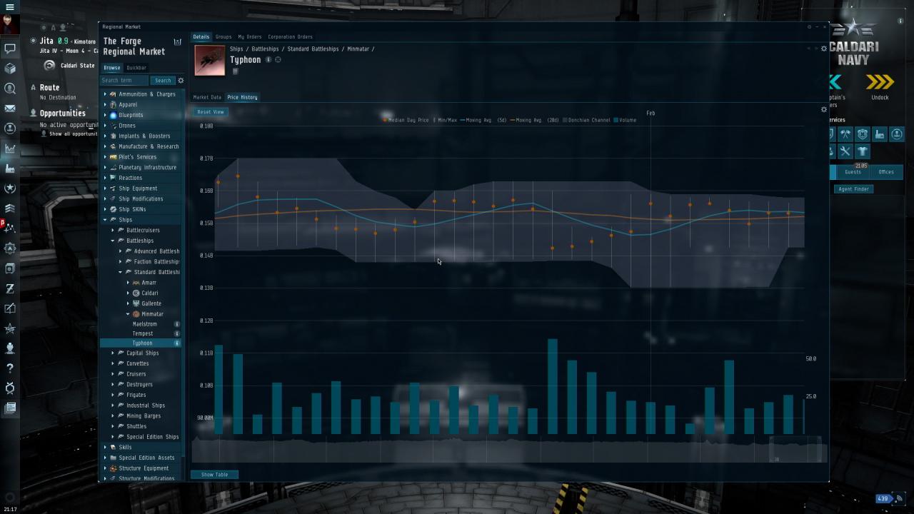 EVE Online - Star Pack DLC Activation Code