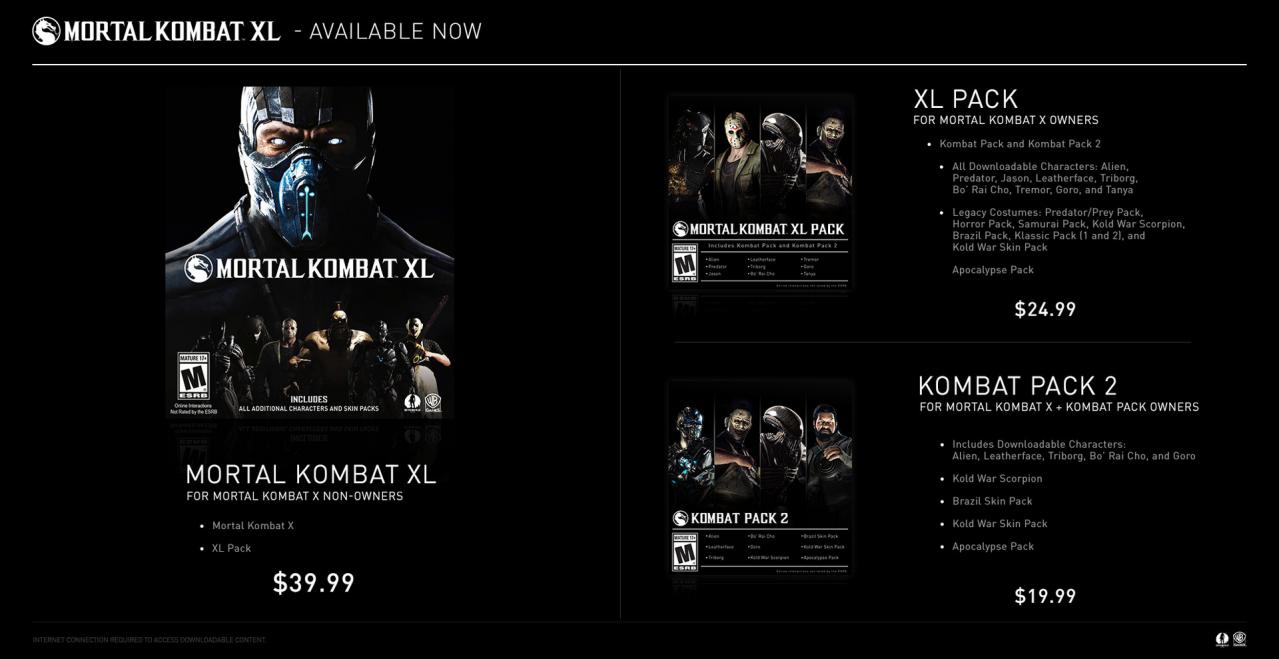 Mortal Kombat XL Steam CD Key