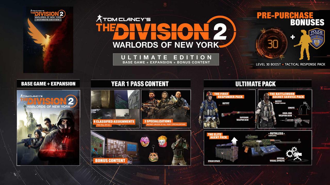 Tom Clancy’s The Division 2 Warlords of New York Ultimate Edition Uplay ...
